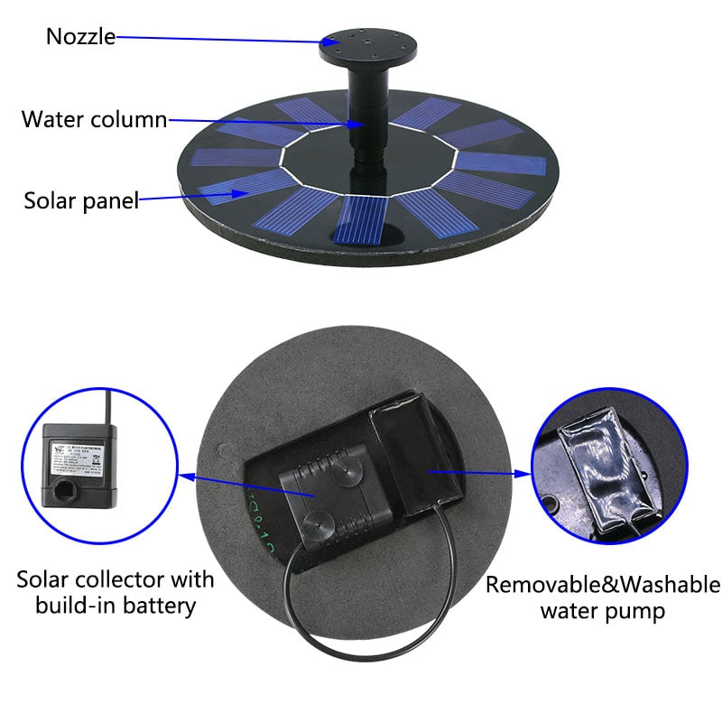 Mini Solar Water Fountain